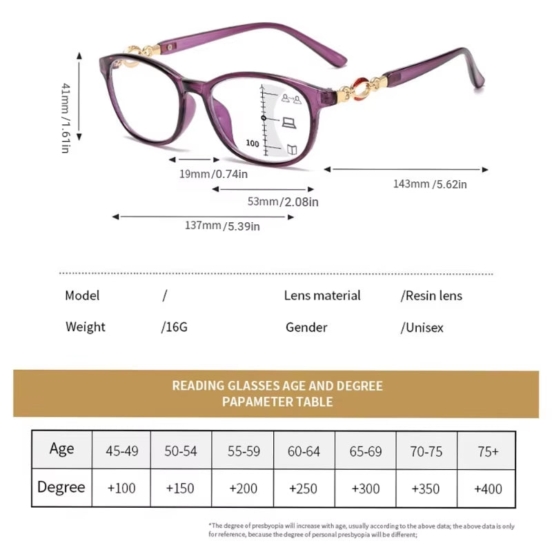 New 3 in 1 Progressive Multifocal Reading Glasses for Women Anti-Blue Eyeglasses Easy to Look Far and near +1.0 to +4.0